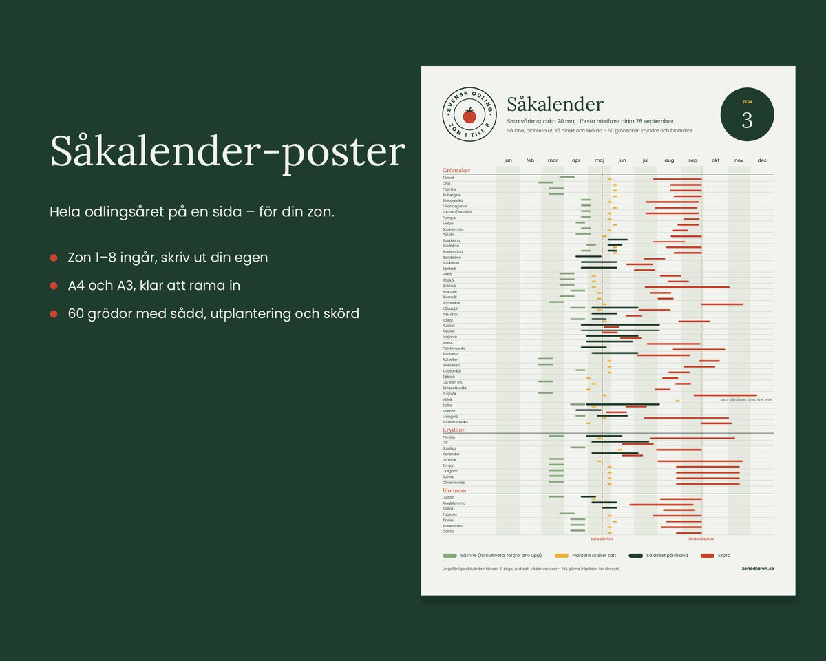 Såkalender-poster zon 1–8