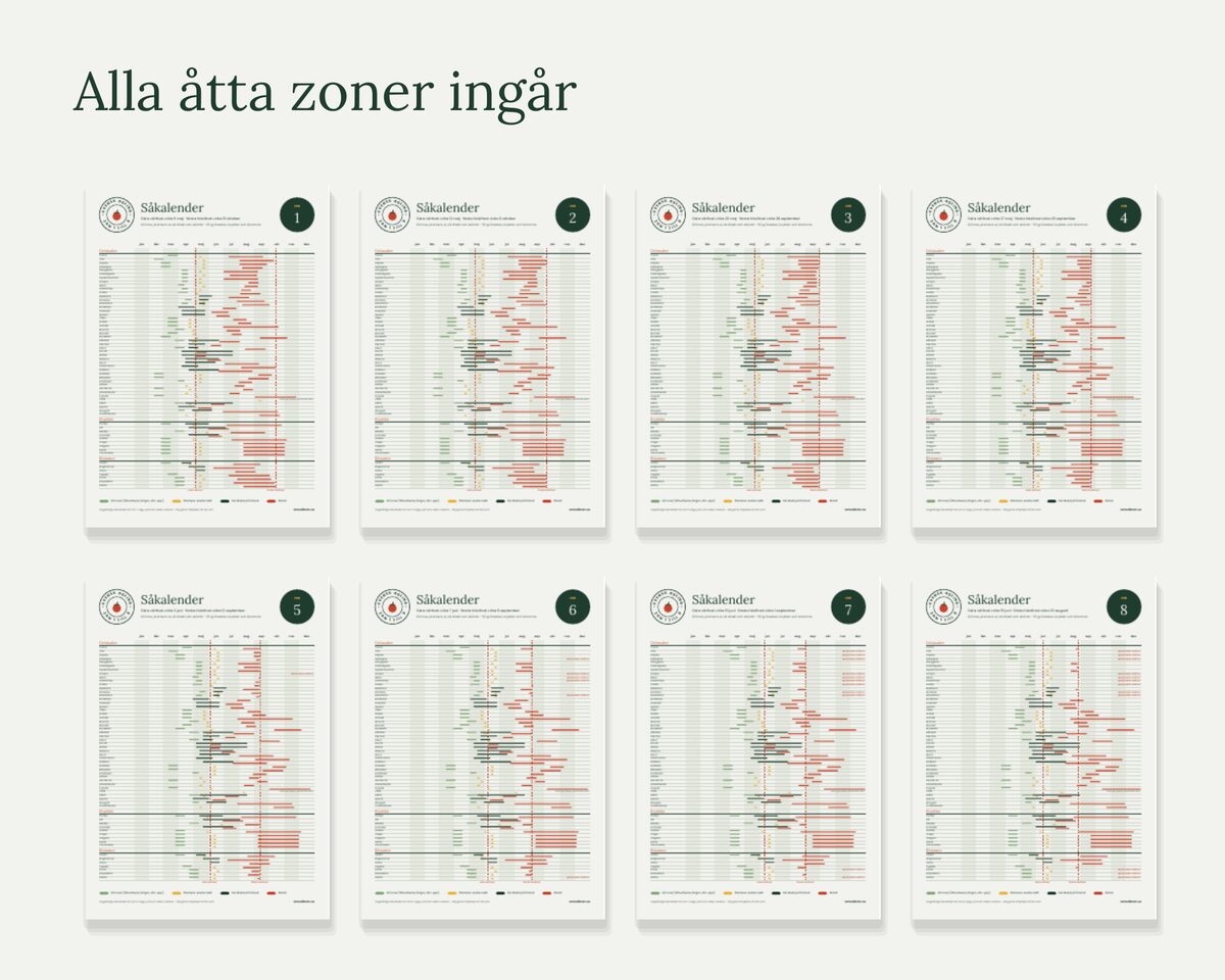 Såkalender-poster zon 1–8 – bild 2