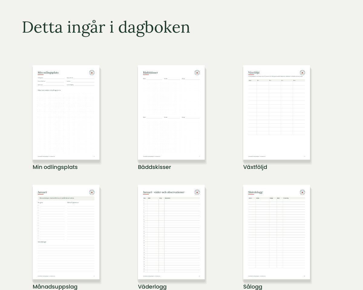 Odlingsdagbok – bild 2